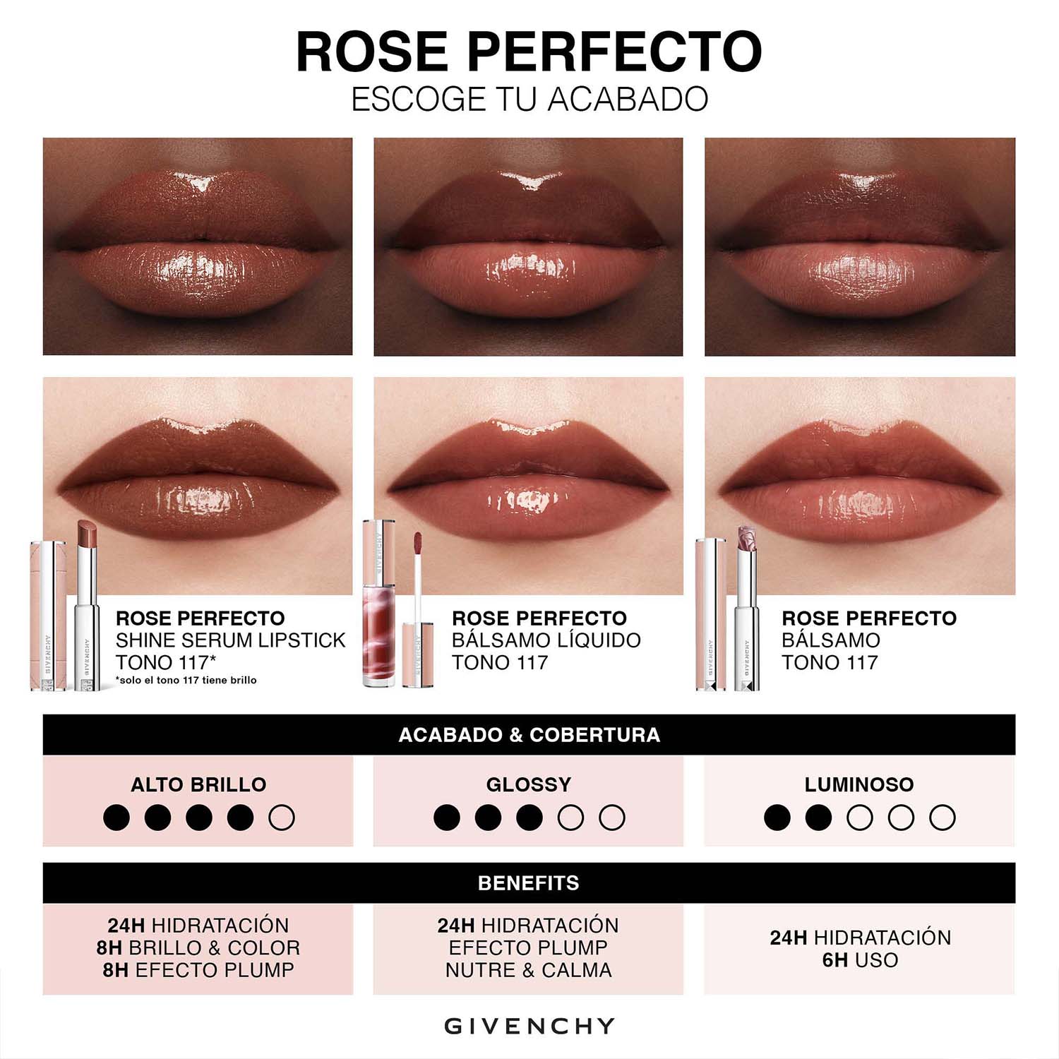 ROSE PERFECTO SHINE SERUM (TRATAMIENTO CON COLOR PARA EL CUIDADO DE LOS LABIOS)